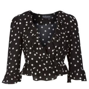 Realisation Par Blouse